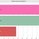 RTX 4090 TDP benchmark